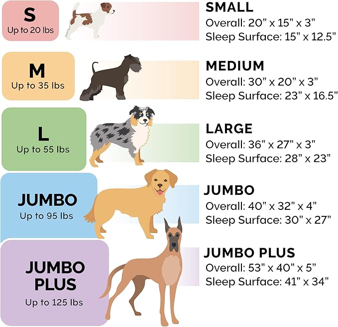 Furhaven Orthopedic Dog Bed for Large Dogs w/ Removable Bolsters & Washable Cover, For Dogs Up to 125 lbs - Plush & Southwest Kilim Woven Decor Sofa - Boulder Gray, Jumbo Plus/XXL