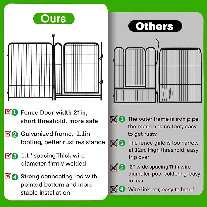 Garden Fencing 40 inch High, Dog Fence Outdoor for Yard, 8 Panels Total 18Ft(L),Gate 21 inches Wide with Low Sills. Fencing for Garden Beds, Rabbit Fence, Anti Dig Fences Barrier