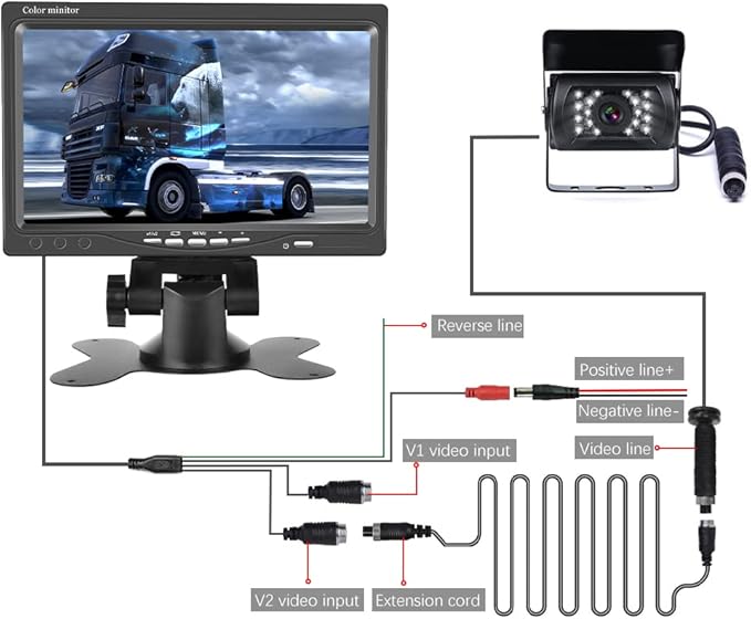 Hikity 7" Backup Camera with Monitor Kit, Waterproof 18 IR LED Night Vision Reverse Camera + Rear View Monitor Vehicle Parking System for RV Bus Trailer Truck (65ft 4-Pin Aviation Video Cable)