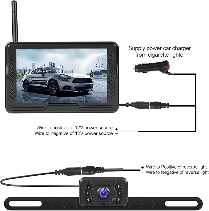 Hikity Wireless Backup Camera 5 Inch Rear View Camera Monitor Kit-Digital Stable Signal, DIY Guide Lines, IP69 Waterproof, Super Night Vision, Wireless Reverse Camera for Cars