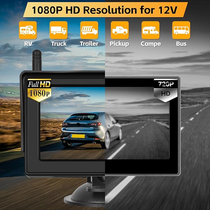 Hikity Wireless Backup Camera System 4.7 Inch Car Monitor Kit HD 1080P License Plate Rear View Camera, Digital Stable Signal, Night Version, IP68 Waterproof, Reverse Camera for Cars