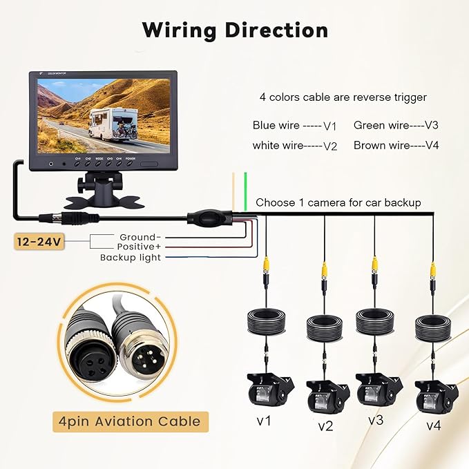 Hikity Backup Camera with Monitor Kit, 9‘’ Car Rear View Monitor with Waterproof 18 IR LED Night Vision Reverse Camera + 4 Pins Connector Cable Backup Camera System for RV Bus Trailer Truck