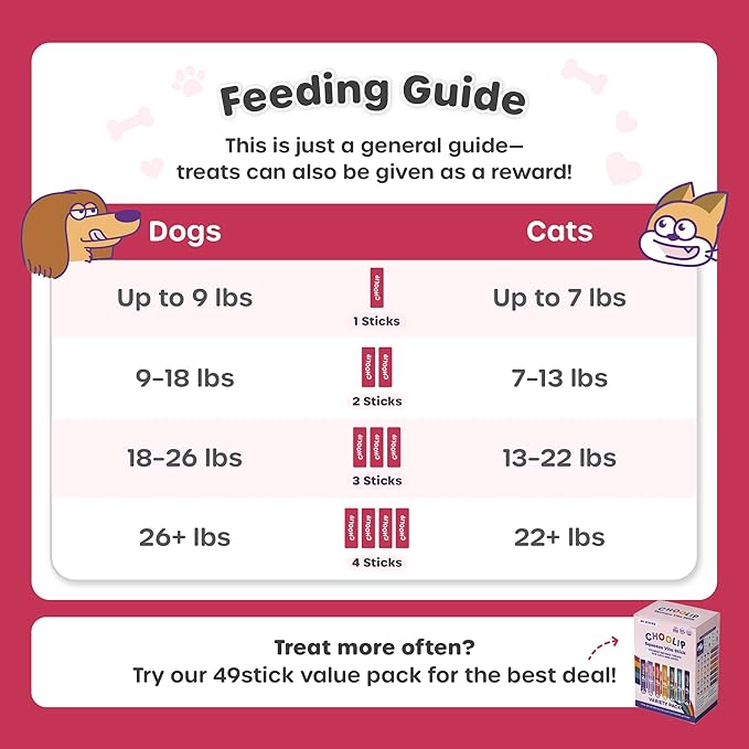 Grab & Go Squeeze Vita Stick Lickable Treats for Dogs & Cats. 49 Heart Support Sticks with Essential multivitamins. Soft and Tasty Paste for All Life Stages, Supporting Heart Health
